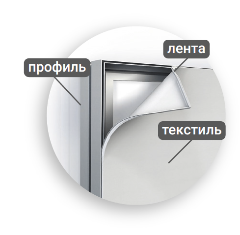 Профиль текстильный
