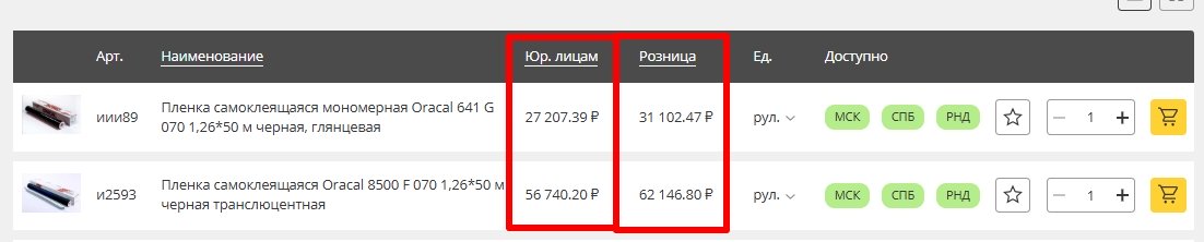 Цена Юр.лицам и Розница в превью товаров